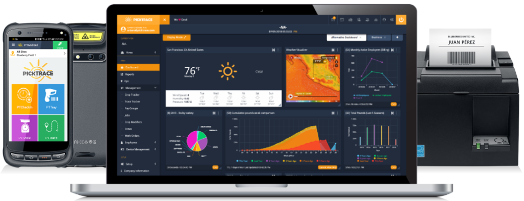 Picktrace Traceability Benefits by Position | PickTrace